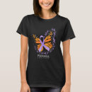 Search for psoriasis Support