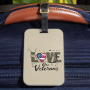 Search for military luggage tags America