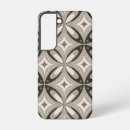 Search for parties samsung cases Retro