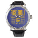 Search for activity watches Active