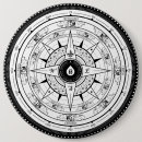 Search for directional badges Compass