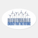 Search for wind power stickers Environment
