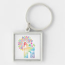 Search for arc de key rings Europe