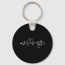 Search for pc game key rings Videogame