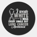 Search for cope stickers 988 helpline