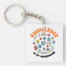 Search for school books key rings Teacher