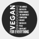 Search for earth lover stickers Climate change