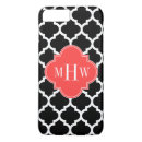 Search for red and black monogram iphone cases Monogrammed