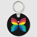 Search for 1966 key rings Retro