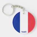 Search for france key rings Flag