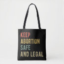 Search for abortion bags Feminist