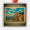 Search for spain christmas tree decorations Retro