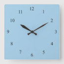 Search for cornflower art Solid