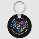 Search for cervical cancer accessories Support