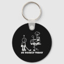 Search for whistle key rings Passion