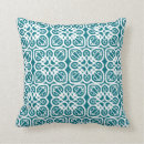 Search for teal abstract cushions Tropical