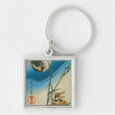 Search for two birds key rings Vintage