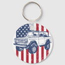 Search for bronco key rings Vintagecaraccessory