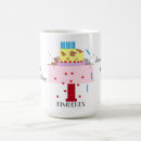 Search for birthday candle mugs Animals