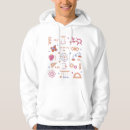Search for physics hoodies Science