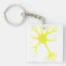 Search for markers key rings Drawing