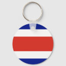 Search for rica key rings Flag of costa rica