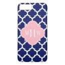Search for navy blue and pink iphone cases Geometric