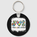 Search for inclusion key rings Awareness
