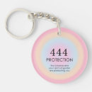 Search for angel key rings Numerology