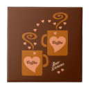 Search for coffee tiles Aroma