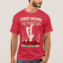 Search for blue pine clothing Green
