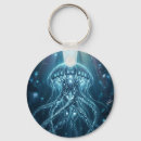 Search for clock key rings Modern