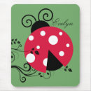 Search for cute bug mousepads Green