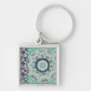 Search for batik print key rings Decorative