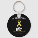 Search for childhood key rings Cancer