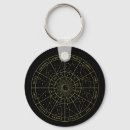 Search for constellation key rings Horoscope