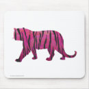 Search for tiger pattern electronics Stylish