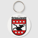 Search for bern key rings Swiss