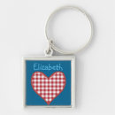 Search for country style key rings Blue