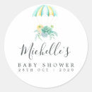 Search for parachuting stickers Parachute