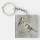 Search for aviary accessories Domestic