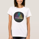 Search for political science tshirts Environment
