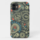 Search for clipart iphone cases Abstract