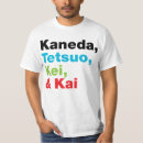 Search for japanese anime character tshirts Characters