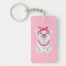 Search for pig rectangular key rings Pet