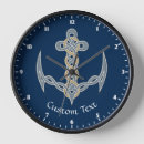 Search for anchor clocks Navy