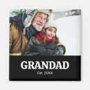 Search for for grandparents pregnancy announcement cards For him