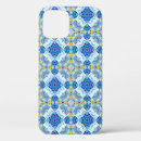 Search for symmetric iphone cases Abstract