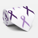 Search for causes ties Awareness