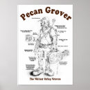 Search for festivals posters Guitar
